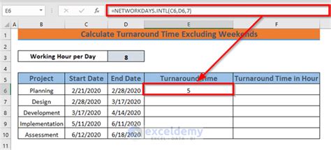 calculate turnaround time in excel excluding weekends