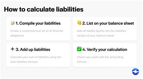 Calculate the Value of Your Liabilities
