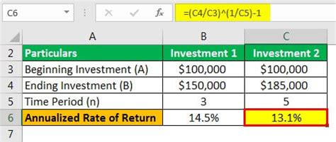 calculate yearly return excel