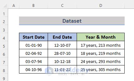 calculate years of service between two dates in excel