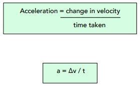 Calculating Acceleration Quizlet