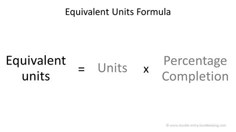 Calculating Equivalent Units