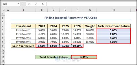 calculating expected return in excel