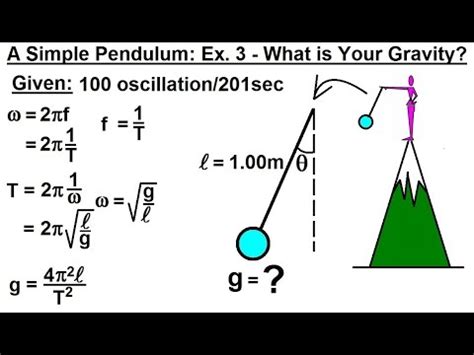 Calculating Gravity Pendulum Experiment