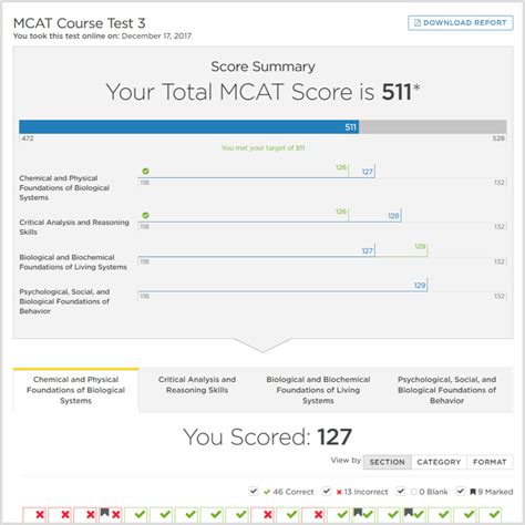 calculating mcat score from aamc sample test