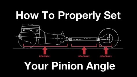 Calculating Pinion Angle