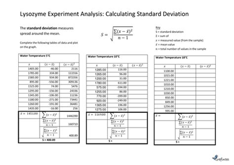 calculating standard deviation worksheet with answers