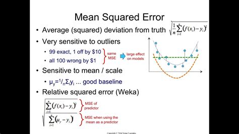 Calculating Standard Error Of The Mean In R