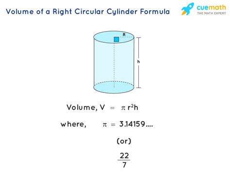 Calculating Volume in a Cylinder: A Comprehensive Guide