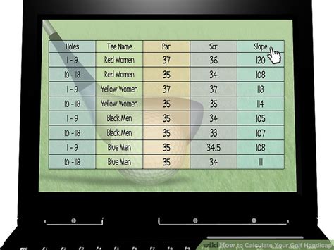 Calculating Your Handicap Golf