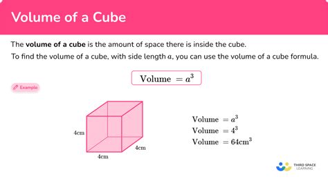 Calculation For Volume Of A Cube