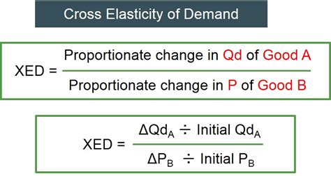 Calculation For Xed