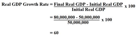 calculation of gdp growth rate