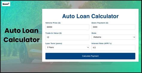 Calculator Auto Loan
