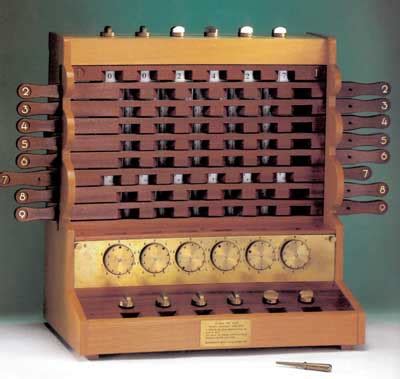Calculator First Invented