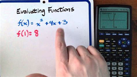 Calculator For Evaluating Functions