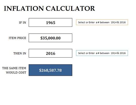 calculator for inflation over years