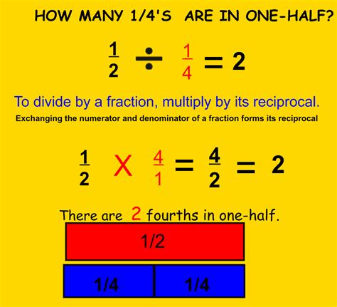 calculator fractions division