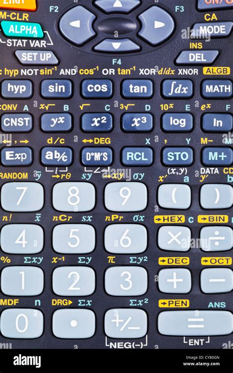 Calculator Keyboard Function