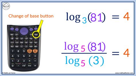 Calculator Log Base 4