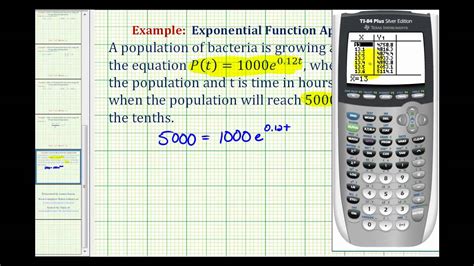 Calculator Of Exponential Function