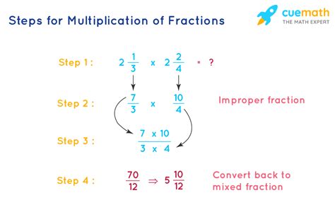 calculator online fractions multiplication