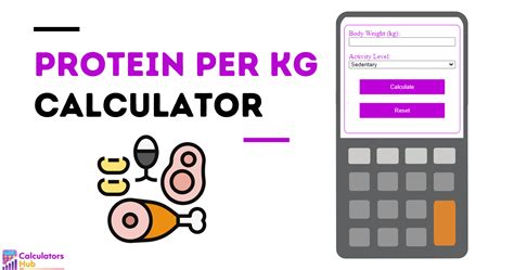 Calculator Per Kg