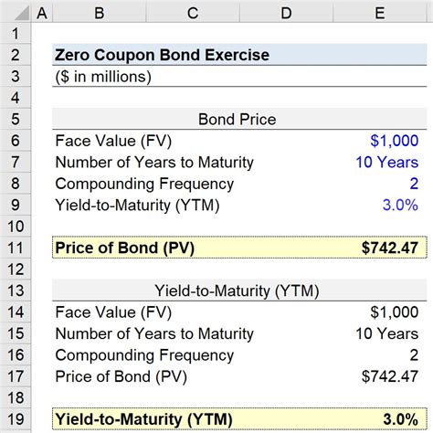 Calculator Zero Coupon Bond
