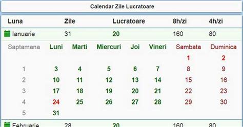 calculator zile lucratoare 2024