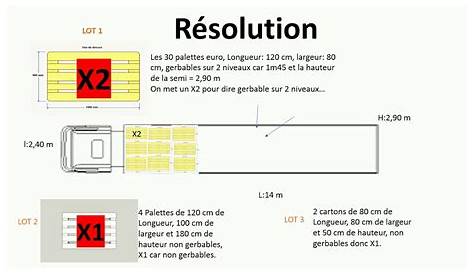 Calculer Metre Lineaire Plinthe PVC Romusflex Semirigides Blanc Neige 100mmx3m