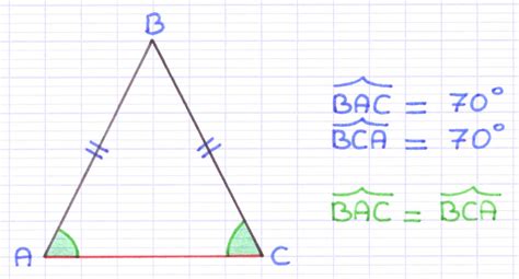 Propriété réciproque des angles à la base d