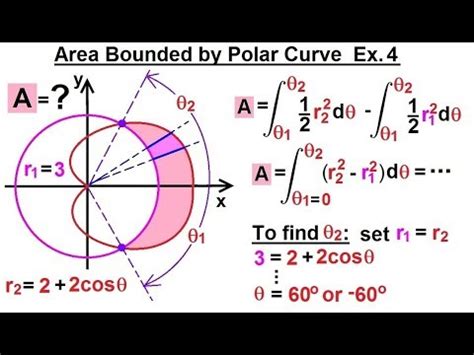 calculus 2 calculator polar coordinates