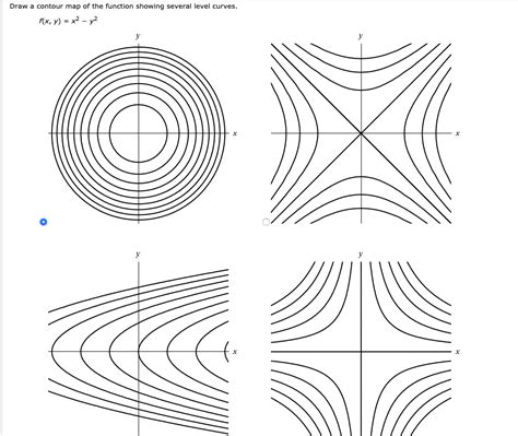 calculus 3 contour maps