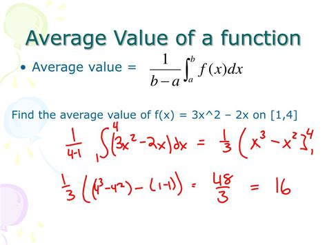 Master Calculus' Average Value in 5 Easy Steps: A Game-Changer for Students
