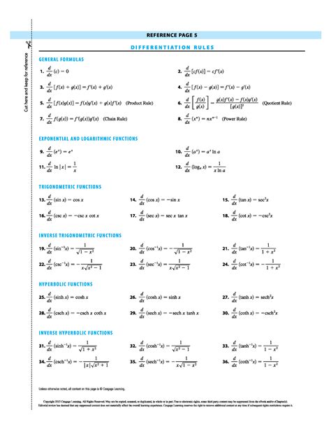 calculus formulas and examples