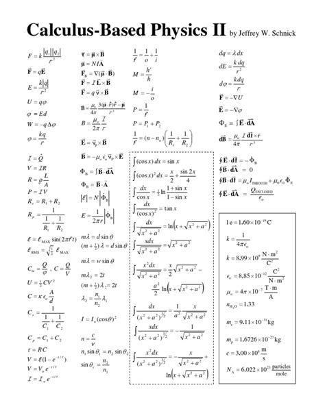 Calculus In Physics C
