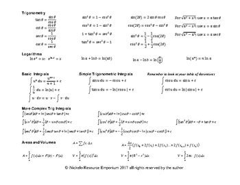 calculus level 3 formula sheet
