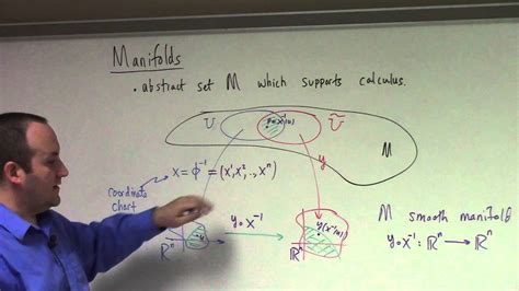calculus on manifolds solutions