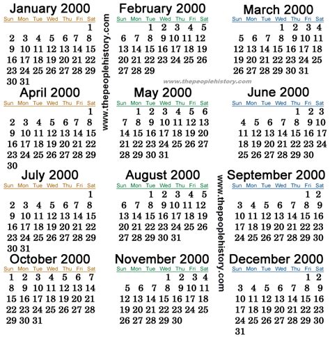 Calendar By Years From 2000