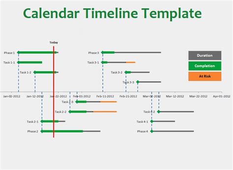 Calendar timeline Trivent Legal Medical Summaries Medical