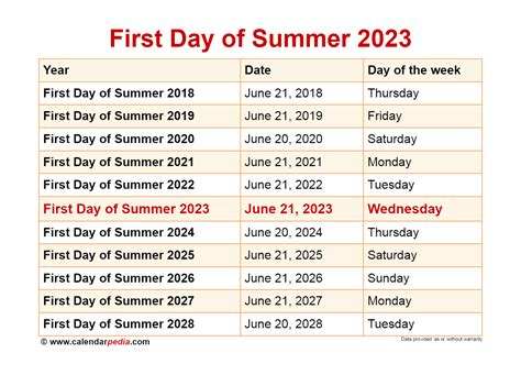 calendar 2023 first day of summer