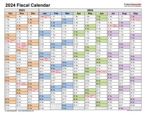 calendar declaratii fiscale 2024