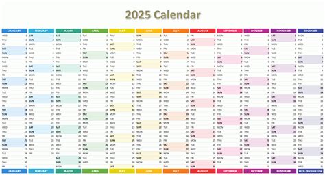 Calendar For 2025 In Excel