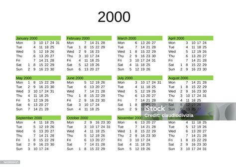 calendar issue 2000