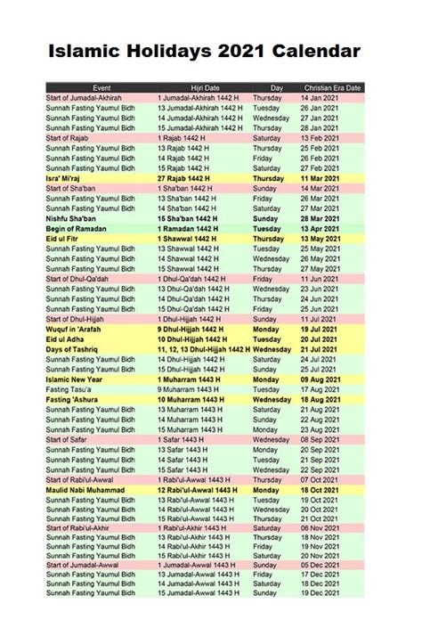 calendar of muslim holidays 2021