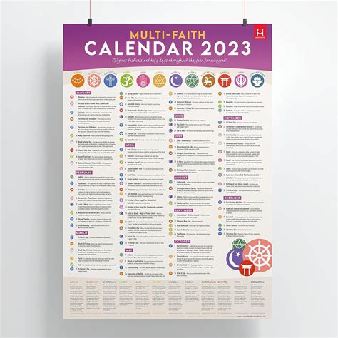 calendar of religious festivals uk 2023