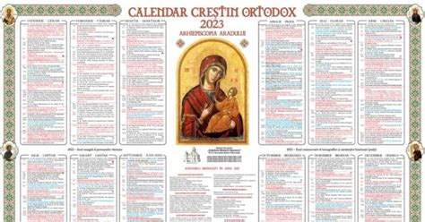 calendar ortodox aprilie 2023 noutati