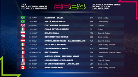 Calendar Uci 2024