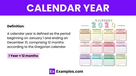 Calendar Year Definition