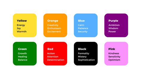 Color Coded Calendar Template